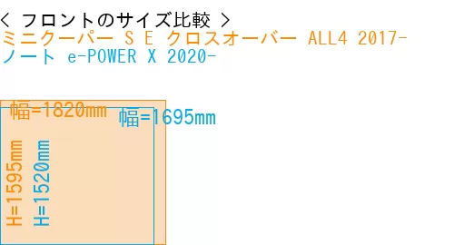 #ミニクーパー S E クロスオーバー ALL4 2017- + ノート e-POWER X 2020-